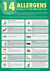 Food Allergen Guide For Staff A3 Poster