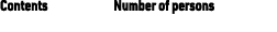 Contents       Number of persons