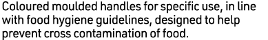 Coloured moulded handles for specific use, in line with food hygiene guidelines, designed to help prevent cross conta...