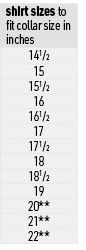 shirt sizes to fit collar size in inches,141/2,15,151/2,16,161/2,17,171/2,18,181/2,19,20**,21**,22**