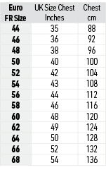 Euro FR Size,UK Size Chest Inches,Chest cm,44,35,88,46,36,92,48,38,96,50,40,100,52,42,104,54,43,108,56,44,112,58,46,1...