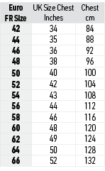 Euro FR Size,UK Size Chest Inches,Chest cm,42,34,84,44,35,88,46,36,92,48,38,96,50,40,100,52,42,104,54,43,108,56,44,11...