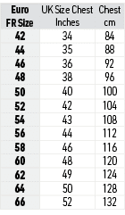 Euro FR Size,UK Size Chest Inches,Chest cm,42,34,84,44,35,88,46,36,92,48,38,96,50,40,100,52,42,104,54,43,108,56,44,11...