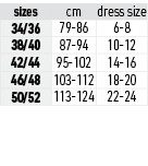 sizes,cm,dress size,34/36,79-86,6-8,38/40,87-94,10-12,42/44,95-102,14-16,46/48,103-112,18-20,50/52,113-124,22-24