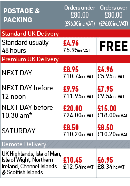 Postage & Packing,Orders under £80.00 (£96.00 inc. VAT) ,Orders over £80.00 (£96.00 inc. VAT) ,Standard UK Delivery,,...