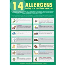 Food Allergen Guide For Staff A3 Poster