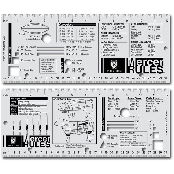 Mercer Rules Culinary Rule 30cm X 12.5cm