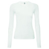 Onna NN370 Unstoppable Women's Fresh Underscrub Base Layer